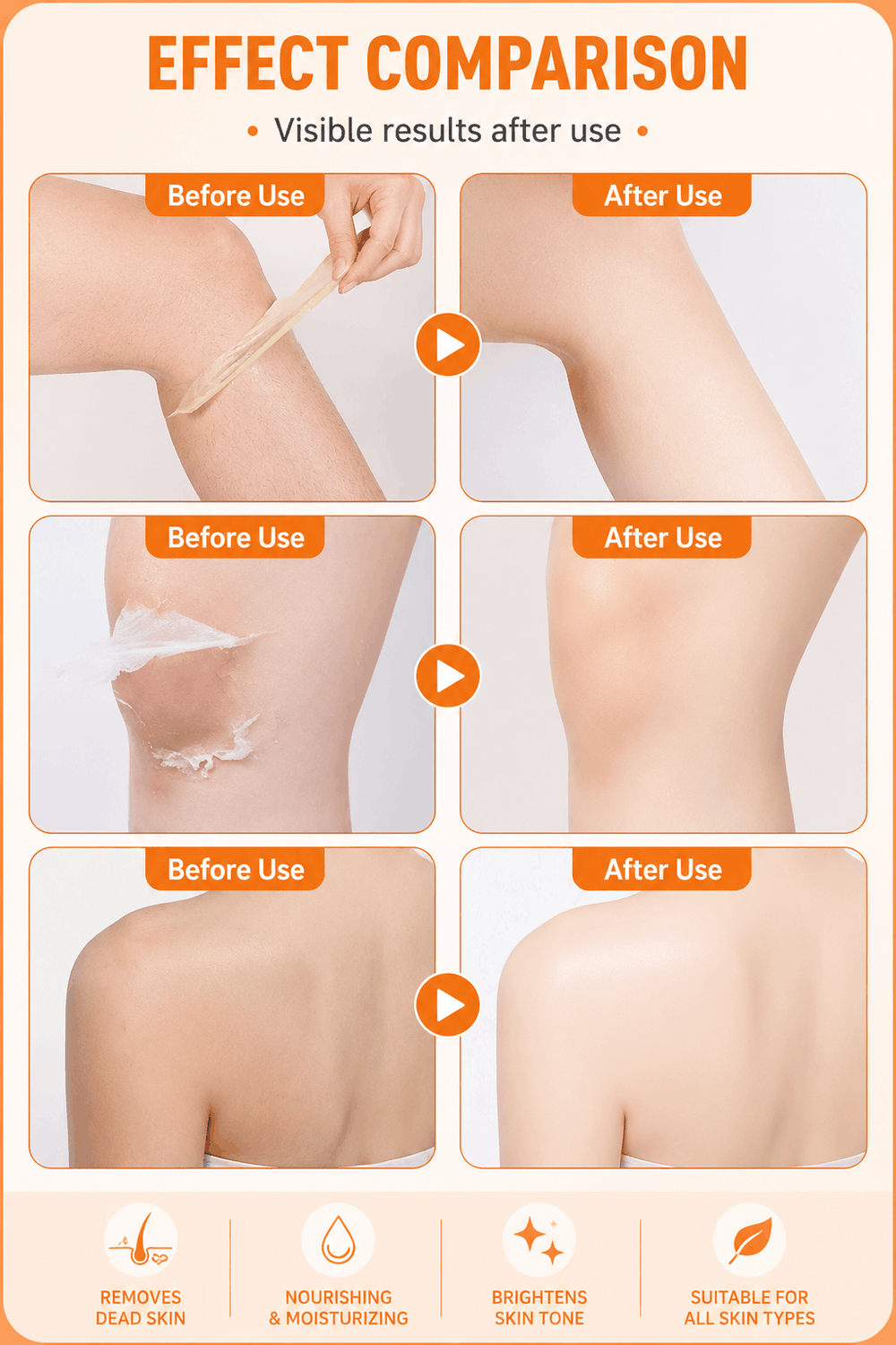 An infographic comparison graphic titled 'EFFECT COMPARISON' showing four panels of skin before and after use, demonstrating the removal of dead skin and a whitish patch on a leg and shoulder. The graphic includes orange text and icons on a light peach background.