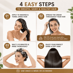 An infographic titled '4 EASY STEPS TO SMOOTH, SHINY & HEALTHY HAIR' showing a four-step hair care routine with photos of a woman applying and rinsing a hair product, plus text instructions and a pro tip.