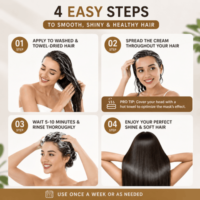 An infographic titled '4 EASY STEPS TO SMOOTH, SHINY & HEALTHY HAIR' showing a four-step hair care routine with photos of a woman applying and rinsing a hair product, plus text instructions and a pro tip.